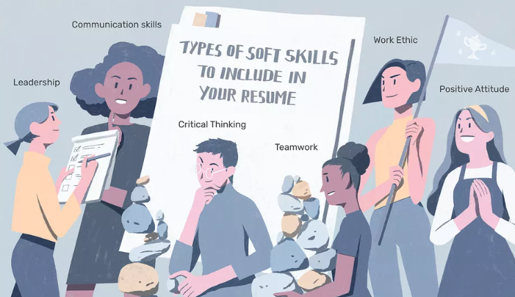 Top 5 Soft Kills required by Organisations in 2020