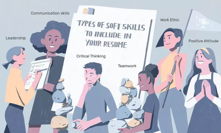 Top 5 Soft Kills required by Organisations in 2020