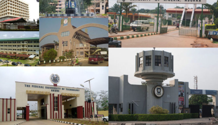 Best engineering universities in nigeria