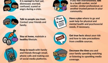 5 Stress Management Tips To Survive Covid 19