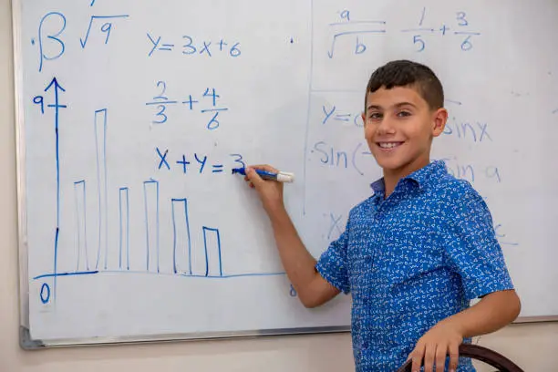 Importance of Math Skills for Children