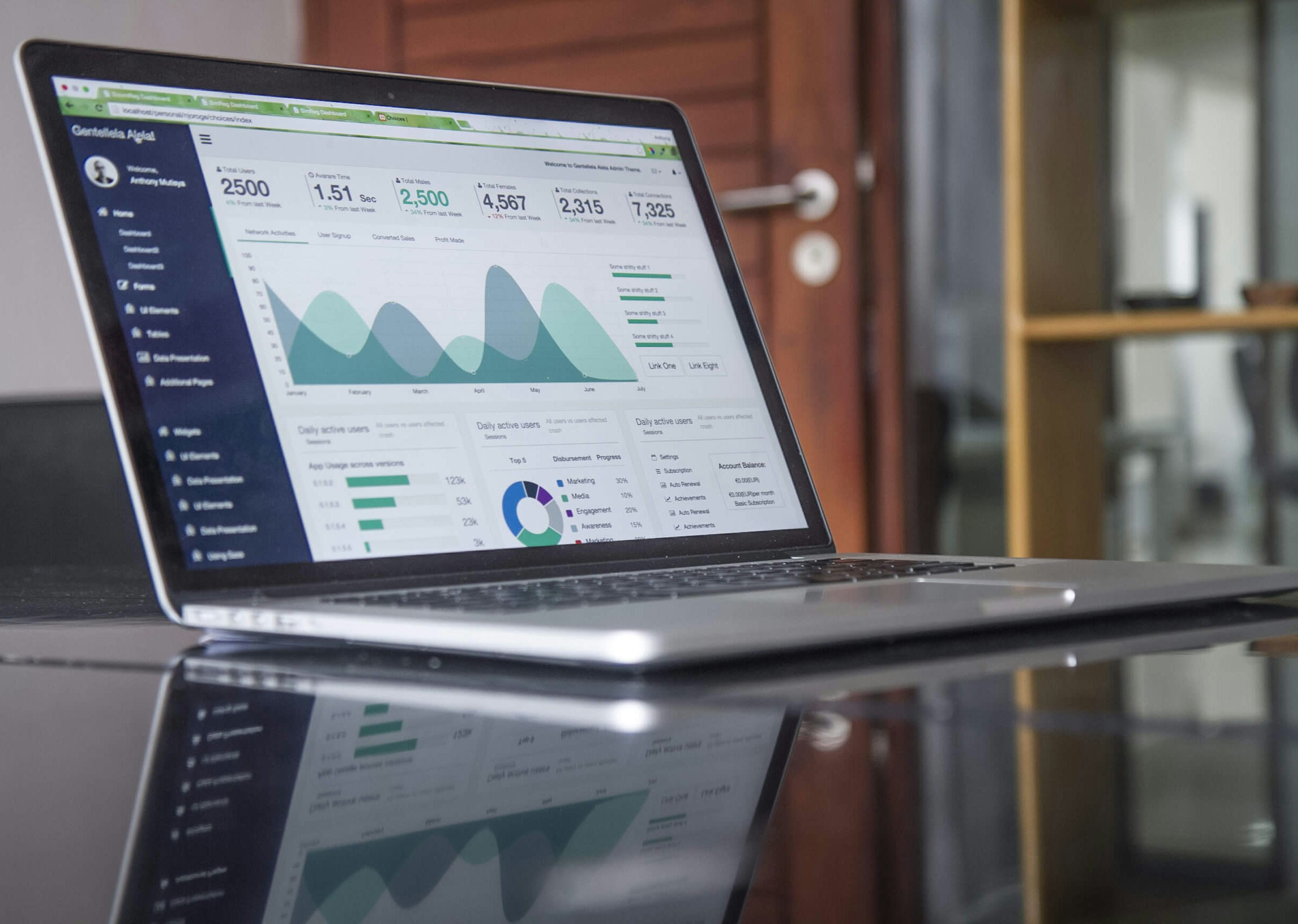 The State of AI Tools in 2025: Revolutionizing Business Growth